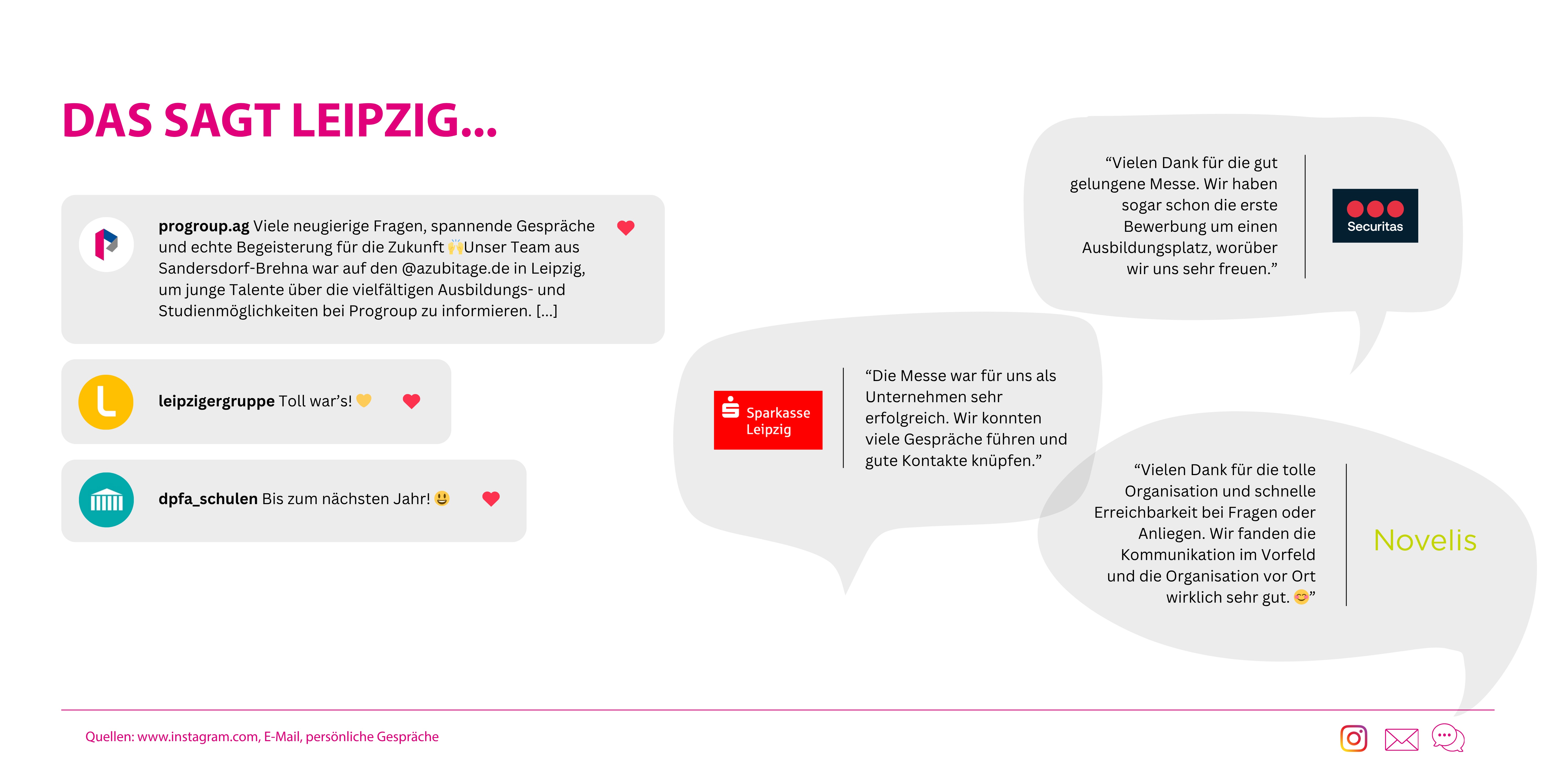 Das sagen Aussteller - Leipzig