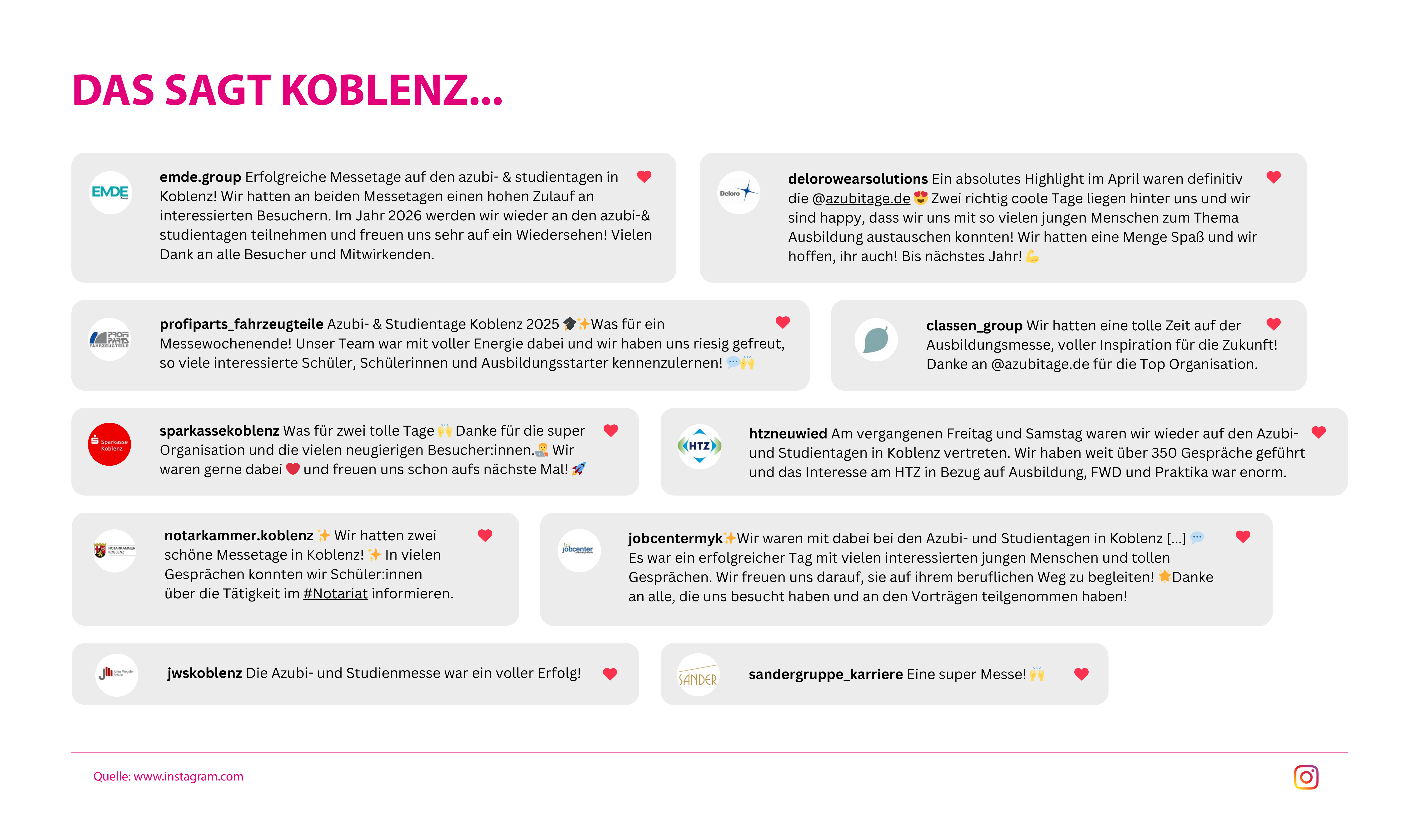 Das sagen Aussteller - Koblenz