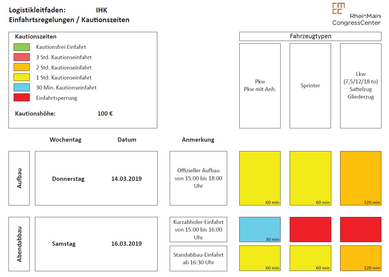 Logistikleitfaden Logistikleitfaden
